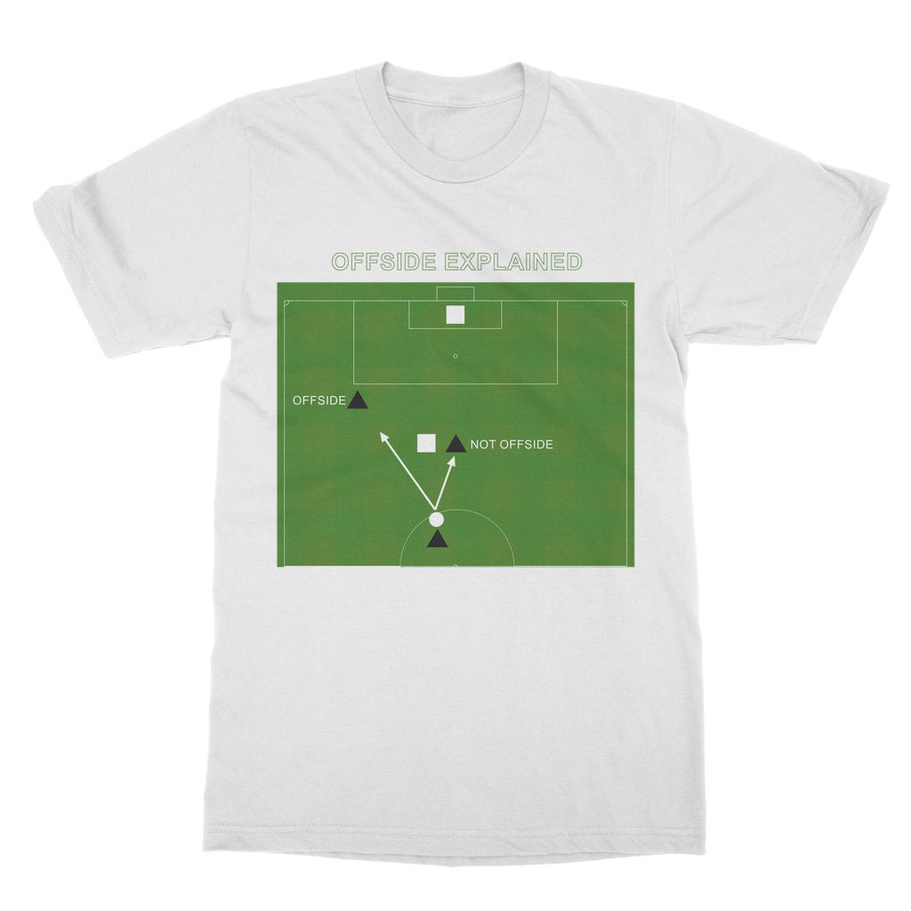 How does Offsides Work Football Fans Classic Adult T-Shirt